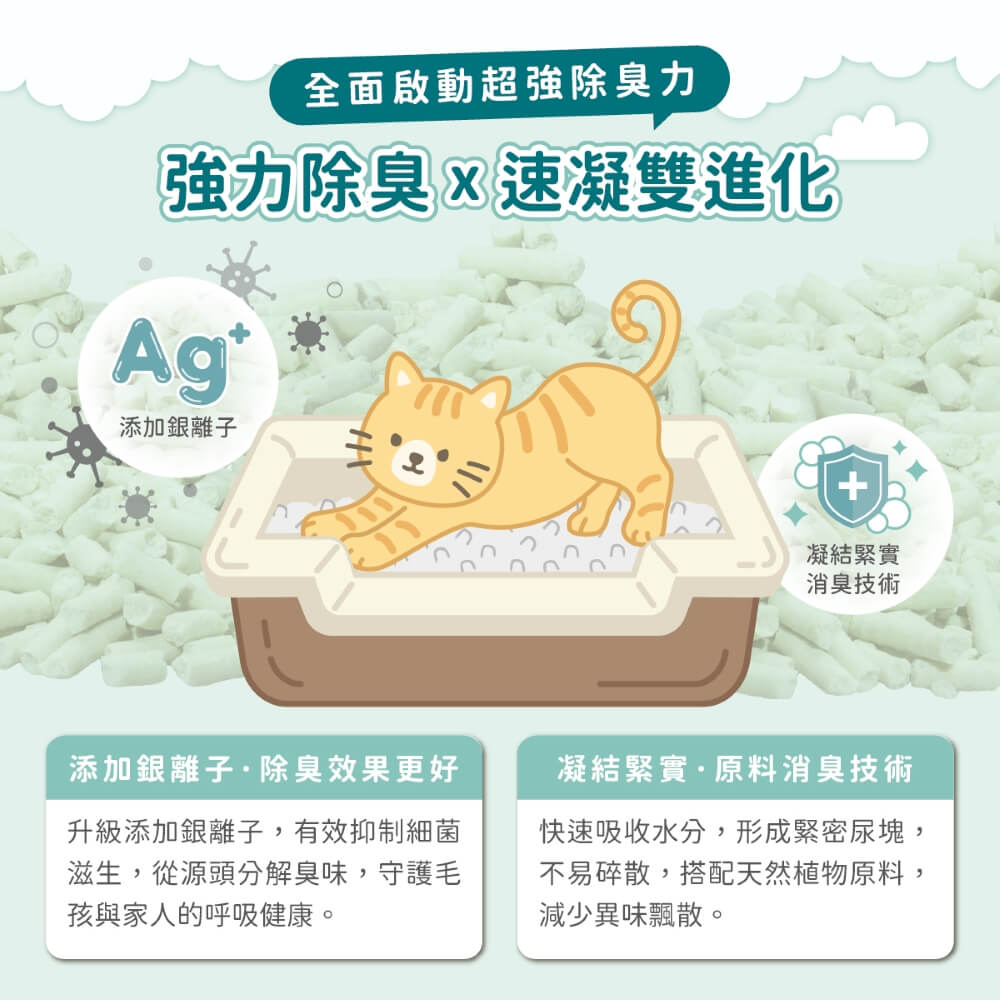 CatFeet天然環保豆腐砂 7L