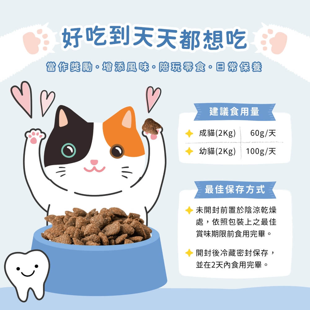 CatFeet 呼嚕愛乾淨葡萄糖胺化毛潔牙餅